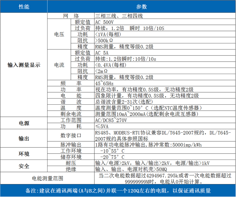 1722404897117066.png 圖片1.png